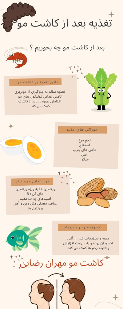 مراقبت های بعد از کاشت مو - مهران رضایی