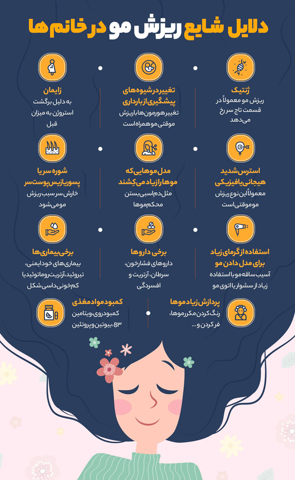 مراقبت های بعد از مزوتراپی مو - مهران رضایی